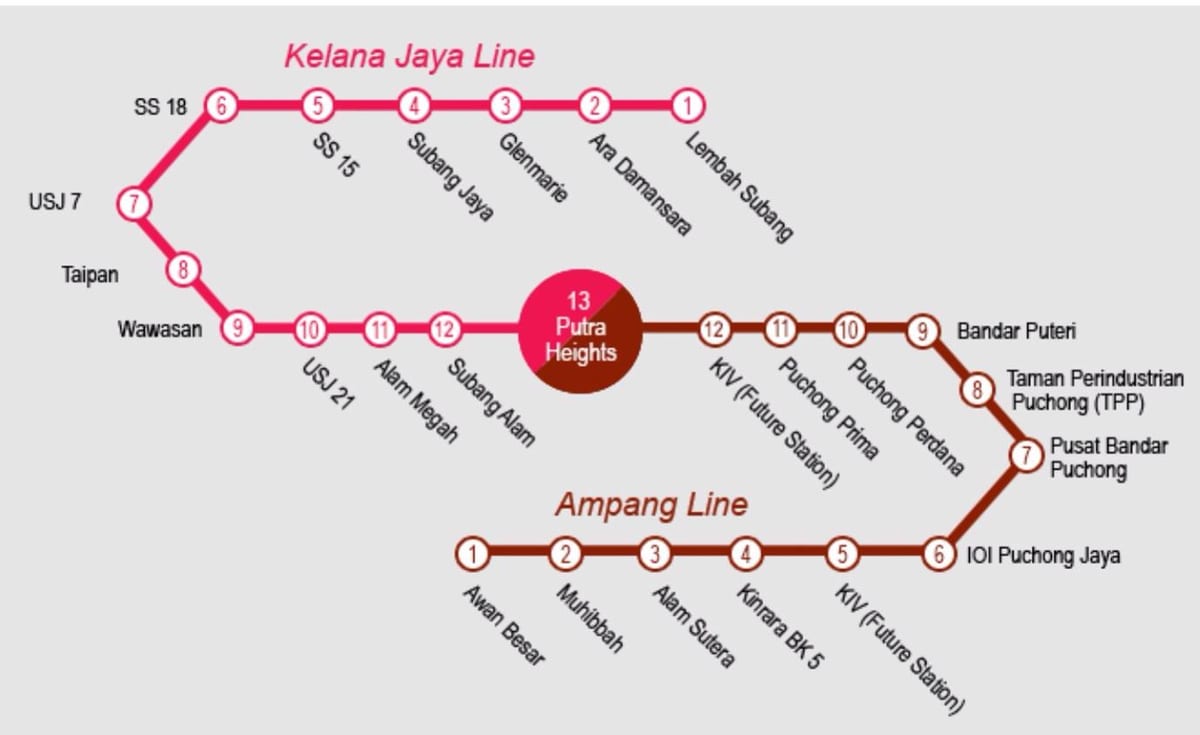 kl sentral lrt نقشه