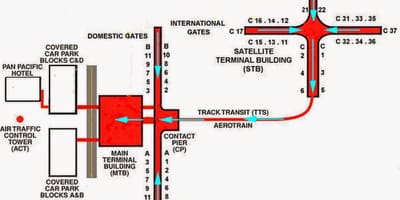 Klia طرح نقشه